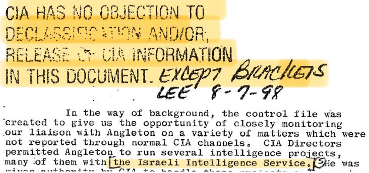 hvem dræbte JFK,JFK mord konspiration,JFK CIA forbindelse,JFK Israel konflikt,John F Kennedy mord sandhed,skjulte alliancer JFK mord,Allen Dulles Warren-kommissionen,JFK og MK-ULTRA,Israel Dimona Kennedy,Jack Ruby mafia forbindelser,militærindustrielt kompleks JFK,JFK brev til Ben-Gurion,statskup JFK 1963,JFK attentat skjult sandhed,geo-politisk mord JFK